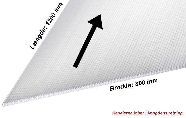 Avdekningsplast, RiaCover, Hvit, 800mm x 1200mm x 2,0 mm